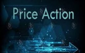 priceaction